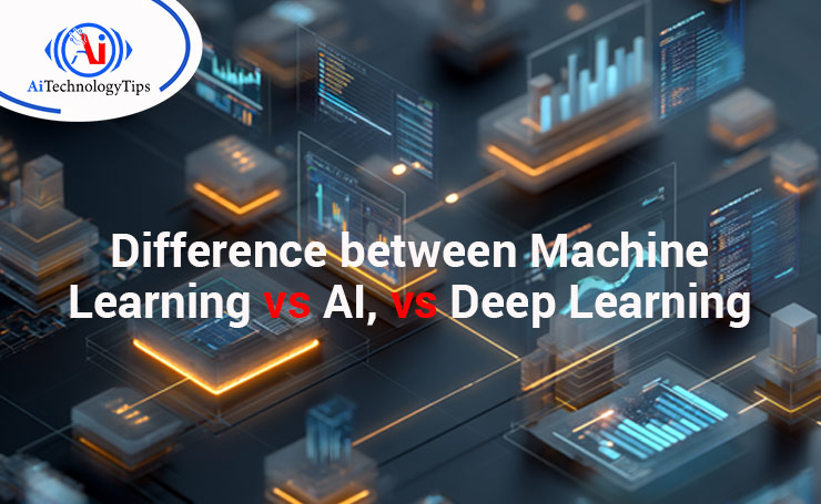 Difference between Machine Learning vs AI, vs Deep Learning
