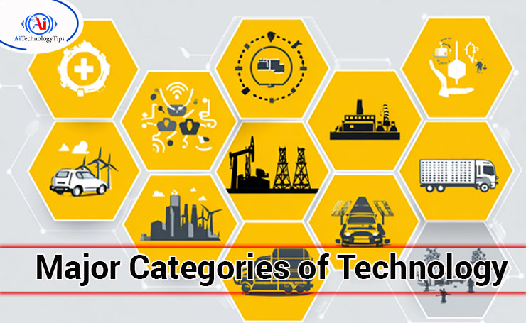 Major Categories of Technology