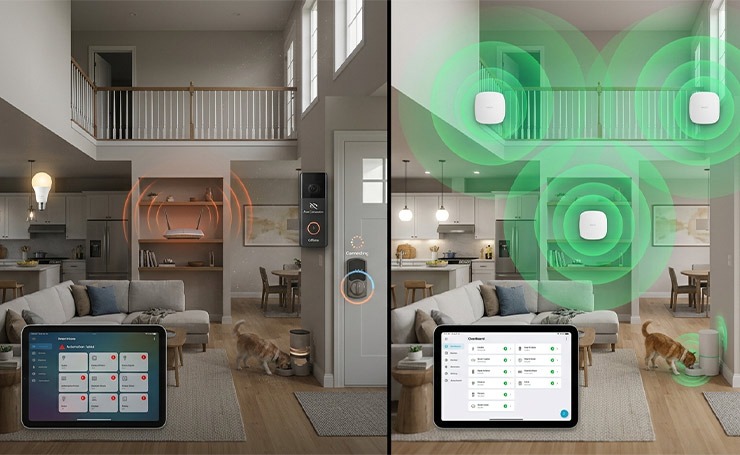 Networking for Smart Homes
